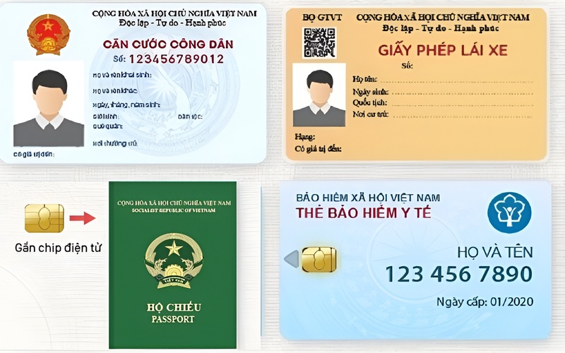 giấy tờ chứng minh khi đăng ký visa