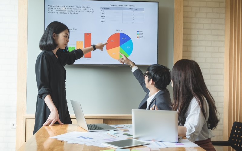 nâng cao hiệu quả làm việc
